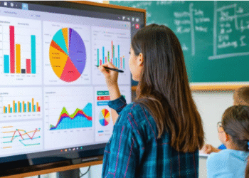 How to Implement Flipped Classrooms Using EdTech