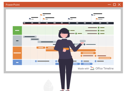 Best Online Platforms for Concept Mapping