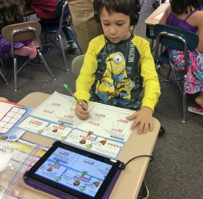 Personalized Learning and the Flipped Classroom Model: A Smart Pairing in 2025