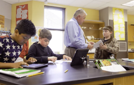 Personalized Learning in Charter Schools: Innovation and Student-Centered Success in 2025