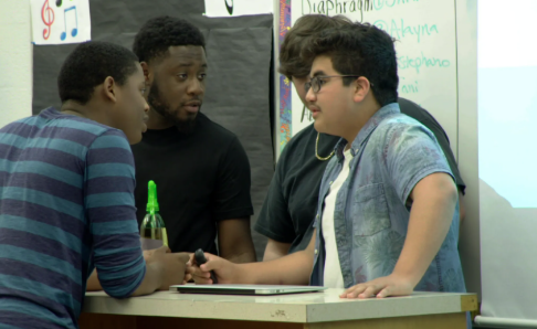 Personalized Learning in Charter Schools: Innovation and Student-Centered Success in 2025