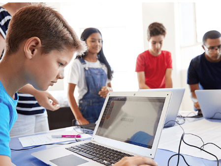 How to Build a Personalized Learning Lab