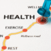 A Gentle Roadmap to Stronger Health