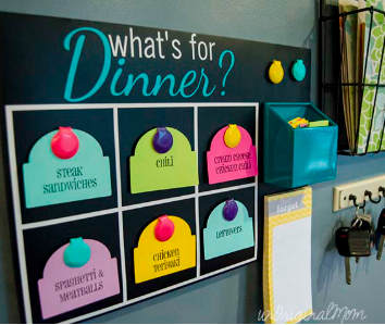 Sustainable Weight Loss by Focusing on Healthy Choices