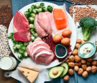 Sustainable Weight Loss by Keeping Fitness Fun