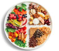 Sustainable Weight Loss With Steady Healthy Eating