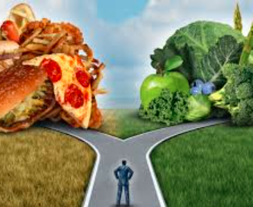 Sustainable Weight Loss by Prioritizing Self-Care